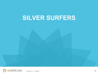 SILVER SURFERS




© comScore, Inc.   Proprietary.   54
 