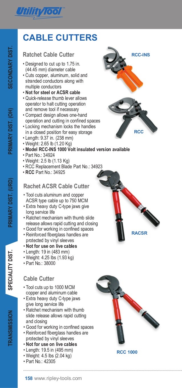 Utility Tool LV HV Cable Jointing, Cable Preparation & Overhead Lin…