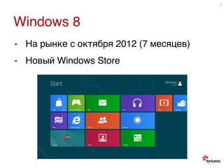 Windows 89
2
-  На рынке с октября 2012 (7 месяцев)9
-  Новый Windows Store9
9
 