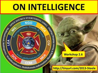 ON INTELLIGENCE 
Workshop 2.6 
http://tinyurl.com/2013-Steele 
 