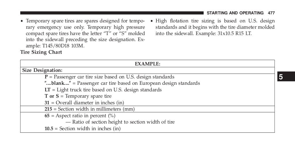 2013 Wrangler Owners Manual- upload from The Jeep Store