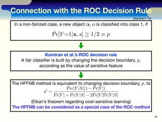 Connection with the ROC Decision Rule
[Kamiran+ 12]

In a non-fairized case, a new object (x, s) is classiﬁed into class 1...