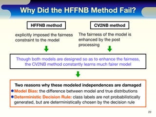 Why Did the HFFNB Method Fail?
HFFNB method
explicitly imposed the fairness
constraint to the model

CV2NB method
The fair...