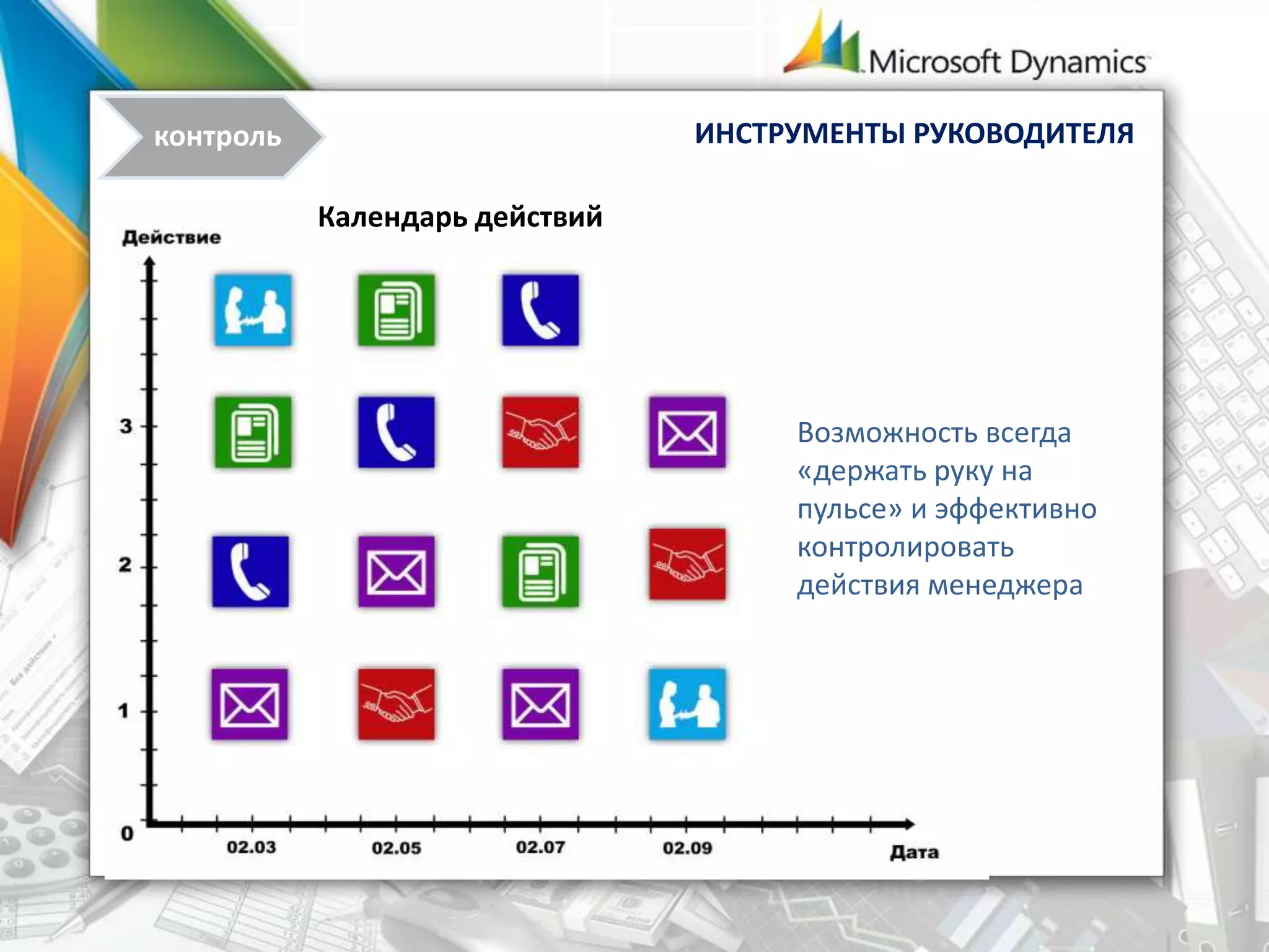 Возможность всегда
«держать руку на
пульсе» и эффективно
контролировать
действия менеджера
Календарь действий
ИНСТРУМЕНТЫ РУКОВОДИТЕЛЯконтроль
 