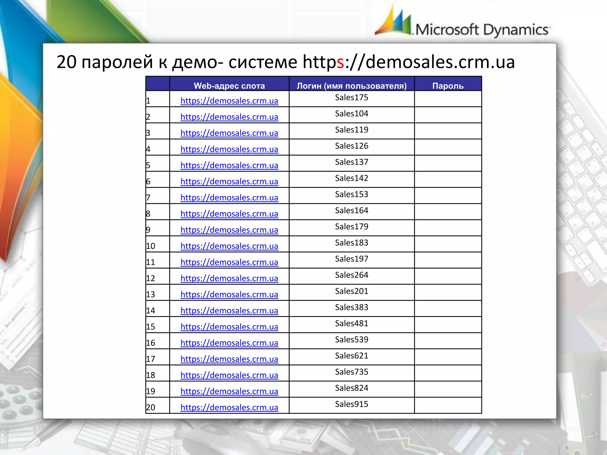 20 паролей к демо- системе https://demosales.crm.ua
Web-адрес слота Логин (имя пользователя) Пароль
1 https://demosales.crm.ua Sales175
2 https://demosales.crm.ua Sales104
3 https://demosales.crm.ua Sales119
4 https://demosales.crm.ua Sales126
5 https://demosales.crm.ua Sales137
6 https://demosales.crm.ua Sales142
7 https://demosales.crm.ua Sales153
8 https://demosales.crm.ua Sales164
9 https://demosales.crm.ua Sales179
10 https://demosales.crm.ua Sales183
11 https://demosales.crm.ua Sales197
12 https://demosales.crm.ua Sales264
13 https://demosales.crm.ua Sales201
14 https://demosales.crm.ua Sales383
15 https://demosales.crm.ua Sales481
16 https://demosales.crm.ua Sales539
17 https://demosales.crm.ua Sales621
18 https://demosales.crm.ua Sales735
19 https://demosales.crm.ua Sales824
20 https://demosales.crm.ua Sales915
 