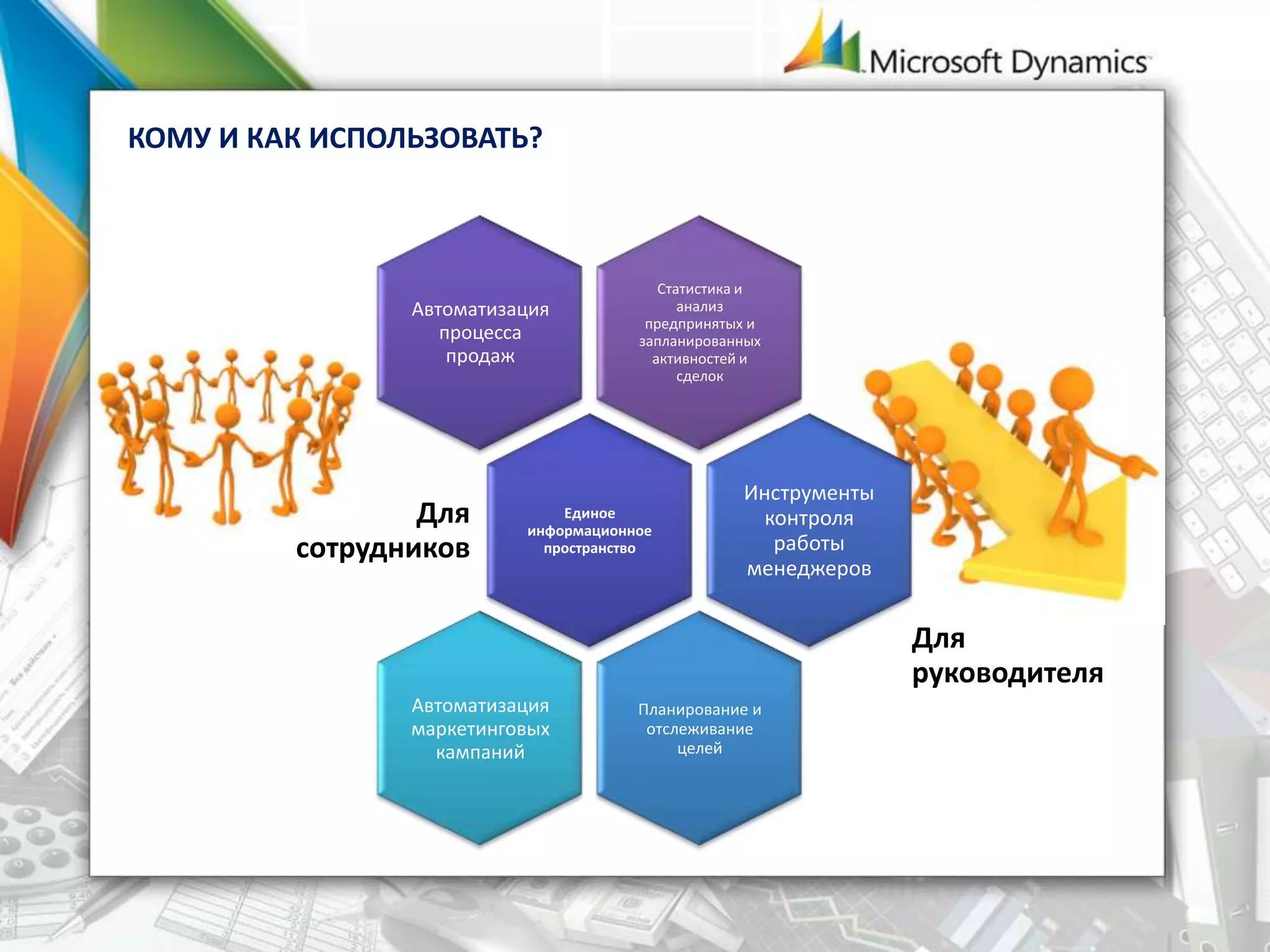 КОМУ И КАК ИСПОЛЬЗОВАТЬ?
Статистика и
анализ
предпринятых и
запланированных
активностей и
сделок
Для
руководителя
Автоматизация
процесса
продаж
Единое
информационное
пространство
Для
сотрудников
Инструменты
контроля
работы
менеджеров
Планирование и
отслеживание
целей
Автоматизация
маркетинговых
кампаний
 