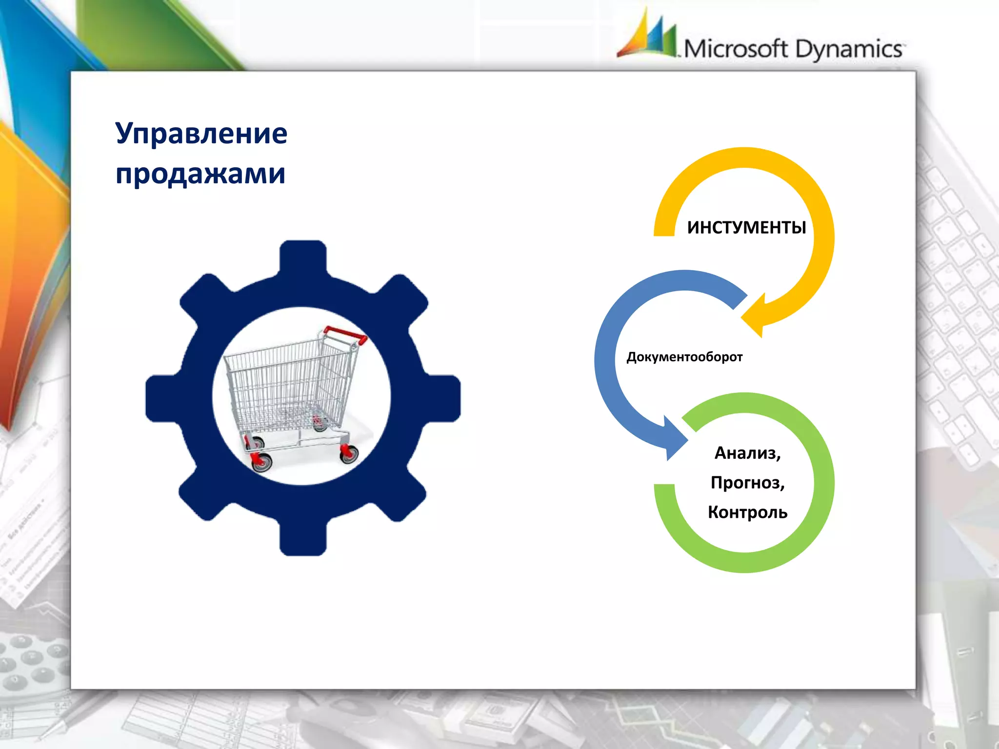 Анализ,
Прогноз,
Контроль
ИНСТУМЕНТЫ
Документооборот
Управление
продажами
 