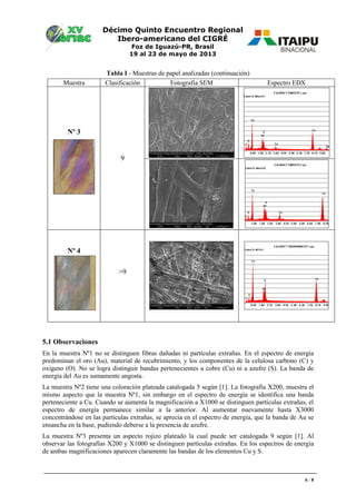Décimo Quinto Encuentro Regional
Ibero-americano del CIGRÉ
Foz de Iguazú-PR, Brasil
19 al 23 de mayo de 2013
6 / 8
Tabla I - Muestras de papel analizadas (continuación)
Muestra Clasificación Fotografía SEM Espectro EDX
Nº 3
9
Nº 4
>9
5.1 Observaciones
En la muestra Nº1 no se distinguen fibras dañadas ni partículas extrañas. En el espectro de energía
predominan el oro (Au), material de recubrimiento, y los componentes de la celulosa carbono (C) y
oxígeno (O). No se logra distinguir bandas pertenecientes a cobre (Cu) ni a azufre (S). La banda de
energía del Au es sumamente angosta.
La muestra Nº2 tiene una coloración plateada catalogada 5 según [1]. La fotografía X200, muestra el
mismo aspecto que la muestra Nº1, sin embargo en el espectro de energía se identifica una banda
perteneciente a Cu. Cuando se aumenta la magnificación a X1000 se distinguen partículas extrañas, el
espectro de energía permanece similar a la anterior. Al aumentar nuevamente hasta X3000
concentrándose en las partículas extrañas, se aprecia en el espectro de energía, que la banda de Au se
ensancha en la base, pudiendo deberse a la presencia de azufre.
La muestra Nº3 presenta un aspecto rojizo plateado la cual puede ser catalogada 9 según [1]. Al
observar las fotografías X200 y X1000 se distinguen partículas extrañas. En los espectros de energía
de ambas magnificaciones aparecen claramente las bandas de los elementos Cu y S.
 