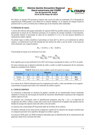 Décimo Quinto Encuentro Regional
Ibero-americano del CIGRÉ
Foz de Iguazú-PR, Brasil
19 al 23 de mayo de 2013
7 / 8
Por último, la muestra Nº4 presenta el aspecto más oscuro de todas las analizadas. En la fotografía de
magnificación X200 pueden verse fibras de la celulosa dañadas, en el espectro de energía resalta la
presencia de Cu y de S, en forma más evidente que en las muestras antes analizadas.
5.2 Relación de masas
A través del software del equipo analizador de espectro EDX fue posible realizar una estimación de la
proporción en masas de los elementos presentes en el espectro de energía estudiado. Concretamente,
fue posible obtener el porcentaje en masa de los elementos S y Cu y de esta manera identificar la
molécula de sulfuro cuproso.
En primer lugar se debe considerar el porcentaje en masa del S y del Cu en la molécula de sulfuro
cuproso. La molécula de Cu2S está formada por dos átomos de cobre y uno de azufre, si las masas de
estos elementos son, respectivamente:
MCu = 63,536 u y MS = 32,065 u
El porcentaje de masas en la molécula Cu2S será:
u
u
u u
Esto significa que en una molécula Cu2S el 80 % de la masa corresponde al cobre y un 20 % al azufre.
En cinco muestras que se detectó contenido de cobre y azufre se midió la proporción de los elementos
dando los resultados de la Tabla II.
Tabla II- Relación de masas medidas a partir del espectro de energía
Elemento
Muestra
Promedio
A B C D E
% Cu 81,0 83,9 77,9 77,4 80,4 80,1
% S 19,1 16,1 22,1 22,6 19,6 19,9
Los valores de la Tabla II indicarían que los compuestos de azufre y cobre encontrados en los papeles
se presentan en proporciones tales a las moléculas de sulfuro cuproso.
6. CONCLUSIONES
La coloración evidenciada en muestras de papeles extraídas de un transformador fueron analizadas
mediante la técnica de microscopía de barrido de electrones identificando la presencia del compuesto
sulfuro cuproso (Cu2S).
Se encontró una correlación entre la identificación propuesta enla Fig. 1 [1], y la detección de
compuestos de cobre o sulfuro, cuanto más oscuro era la coloración de los papeles más grande eran las
bandas de energía del espectro tanto del cobre como del azufre.
La muestra más contaminada (Nº4) presentó daño de las fibras de la celulosa.
El análisis realizado de las masas de los compuestos a partir de los espectros de energía corroboró que
el compuesto presente en la superficie del papel era sulfuro cuproso.
Las técnicas EDX junto con SEM resultaron adecuadas para la identificación de la contaminación del
papel por medio de la corrosión del cobre.
 
