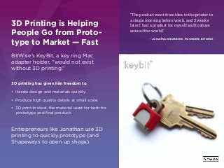 3D Printing is Helping
People Go from Prototype to Market — Fast
BitWise’s KeyBit, a key ring Mac
adapter holder, “would n...