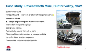 Case study: Ravensworth Mine, Hunter Valley, NSW
30 November 2013
Principal Hazard – (vii) roads or other vehicle operating areas
Pattern of failure:
1. Design engineering and maintenance flaws
Intersection design and signage.
Background lighting.
Poor visibility around the truck at night.
Absence of illumination devices to enhance visibility.
Lack of collision avoidance systems.
Over reliance on administrative controls.
Fatalities: 1 miner
13
 