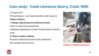 Case study: Cudal Limestone Quarry, Cudal, NSW
27 August 2014
Principal Hazard – (x) a hazard identified under clause 34
Pattern of failure:
1. Design engineering and maintenance flaws
Failure to meet wiring requirements
Inadequate engineering to include multiple barriers to electric
shock
5. Flaws in system auditing
No Earth to Neutral (E-N) link at main switchboard
Non compliant electrical work
Fatalities: 1 neighbouring resident
14
 