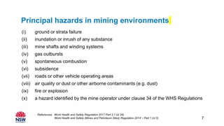 Principal hazards in mining environments
(i) ground or strata failure
(ii) inundation or inrush of any substance
(iii) mine shafts and winding systems
(iv) gas outbursts
(v) spontaneous combustion
(vi) subsidence
(vii) roads or other vehicle operating areas
(viii) air quality or dust or other airborne contaminants (e.g. dust)
(ix) fire or explosion
(x) a hazard identified by the mine operator under clause 34 of the WHS Regulations
References: Work Health and Safety Regulation 2017 Part 3.1 (cl 34)
Work Health and Safety (Mines and Petroleum Sites) Regulation 2014 – Part 1 (cl 5) 7
 