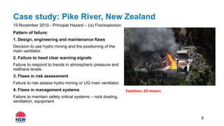 19 November 2010 - Principal Hazard – (ix) Fire/explosion
Pattern of failure:
1. Design, engineering and maintenance flaws
Decision to use hydro mining and the positioning of the
main ventilator.
2. Failure to heed clear warning signals
Failure to respond to trends in atmospheric pressure and
methane levels.
3. Flaws in risk assessment
Failure to risk assess hydro mining or UG main ventilator.
4. Flaws in management systems
Failure to maintain safety critical systems – rock dusting,
ventilation, equipment.
Fatalities: 29 miners
8
Case study: Pike River, New Zealand
 