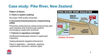 Pattern of failure:
5. Flaws in system auditing
No proper OHS audits conducted.
6. Economic/reward pressures compromising
safety
Production pressure/cost cutting compromising safe
work practices and incentive pay systems
encouraging unsafe work practices.
7. Failures in regulatory oversight
Insufficient/inadequately trained or supervised
inspectors.
Inadequate/poorly targeted enforcement.
Flaws in legislation – standards, reporting
requirements, sanctions, workers rights.
Fatalities: 29 miners
9
Case study: Pike River, New Zealand
 