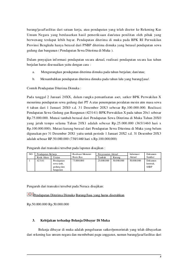2013 0 0_jurnal_akuntansi_dan_bisnis