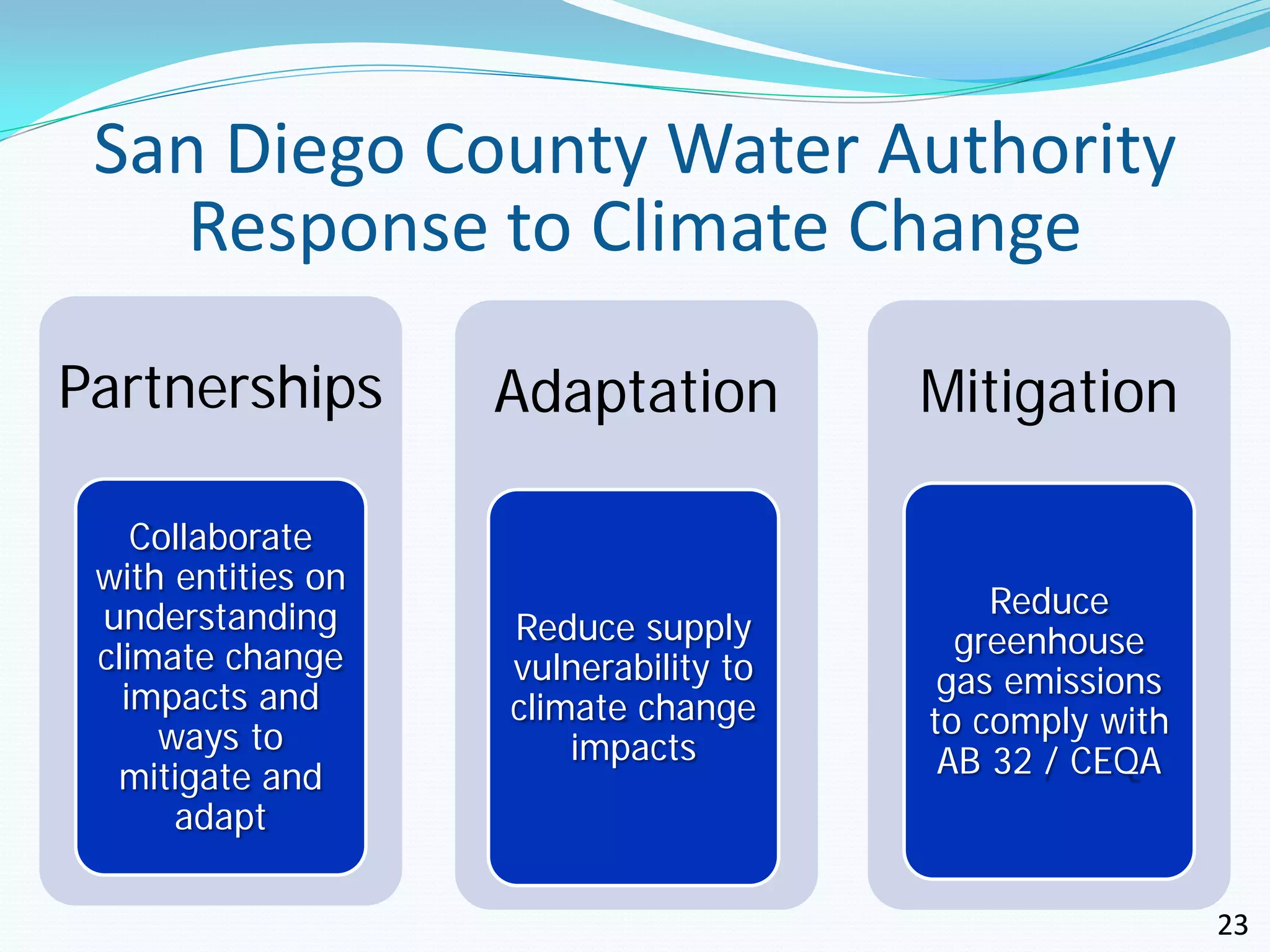 San Diego County Water Authority
    Response to Climate Change

Partnerships        Adaptation         Mitigation

    Collaborate
 with entities on
 understanding          Reduce             Reduce
                    Reduce supply        greenhouse
 climate change     vulnerability to
                    vulnerability to
   impacts and      climate change      gas emissions
                    climate change     to comply with
     ways to            impacts
                        impacts
  mitigate and                          AB 32 / CEQA
      adapt

                                                        23
 
