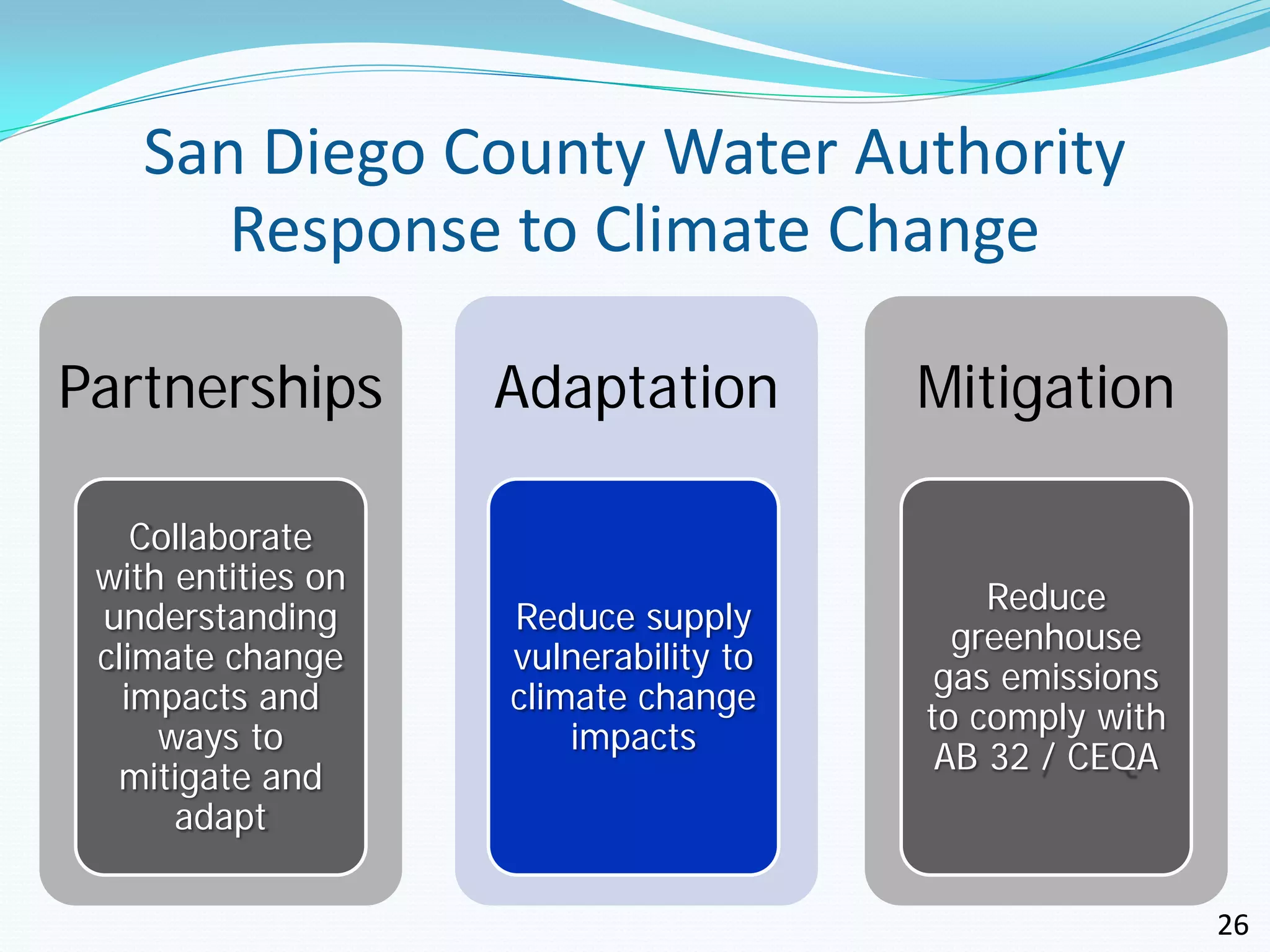 San Diego County Water Authority
       Response to Climate Change

Partnerships        Adaptation         Mitigation

    Collaborate
 with entities on
                                           Reduce
 understanding      Reduce supply
                                         greenhouse
 climate change     vulnerability to
                                        gas emissions
   impacts and      climate change
                                       to comply with
     ways to            impacts
                                        AB 32 / CEQA
  mitigate and
      adapt

                                                        26
 