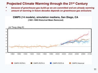 Projected Climate Warming through the 21st Century
• because of greenhouse gas build-up we are committed and are already warming
•   amount of warming in future decades depends on greenhouse gas emissions




                                                                              11
 
