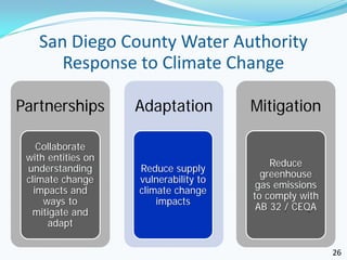 San Diego County Water Authority
       Response to Climate Change

Partnerships        Adaptation         Mitigation

    Collaborate
 with entities on
                                           Reduce
 understanding      Reduce supply
                                         greenhouse
 climate change     vulnerability to
                                        gas emissions
   impacts and      climate change
                                       to comply with
     ways to            impacts
                                        AB 32 / CEQA
  mitigate and
      adapt

                                                        26
 