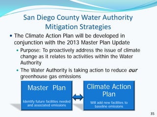 San Diego County Water Authority
           Mitigation Strategies
 The Climate Action Plan will be developed in
 conjunction with the 2013 Master Plan Update
   Purpose: To proactively address the issue of climate
    change as it relates to activities within the Water
    Authority
   The Water Authority is taking action to reduce our
    greenhouse gas emissions

        Master Plan                      Climate Action
                                              Plan
     Identify future facilities needed    Will add new facilities to
        and associated emissions             baseline emissions

                                                                       35
 