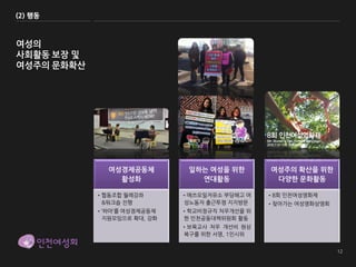 (2) 행동



여성의
사회활동 보장 및
여성주의 문화확산




              여성경제공동체         일하는 여성을 위한       여성주의 확산을 위한
                활성화             연대활동            다양한 문화활동

            •협동조합 월례강좌       •에쓰오일저유소 부당해고 여   •8회 인천여성영화제
             &워크숍 진행         성노동자 출근투쟁 지지방문    •찾아가는 여성영화상영회
            •‘하마’를 여성경제공동체   •학교비정규직 처우개선을 위
             지원모임으로 확대, 강화   한 인천공동대책위원회 활동
                             •보육교사 처우 개선비 원상
                             복구를 위한 서명, 1인시위
 