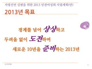 사명선언 실현을 위한 2013 인천여성회 사업계획(안)

2013년 목표


            경계를 넘어 상상하고

두려움 없이 도전하며

           새로운 10년을 준비하는 2013년

2013년 목표
                                 17
 