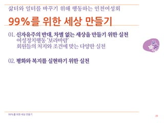 삶터와 일터를 바꾸기 위해 행동하는 인천여성회

99%를 위한 세상 만들기
01. 신자유주의 반대, 차별 없는 세상을 만들기 위한 실천
    여성정치행동 ‘보라바람’
    회원들의 처지와 조건에 맞는 다양한 실천

02. 평화와 복지를 실현하기 위한 실천




99%를 위한 세상 만들기
                                    28
 