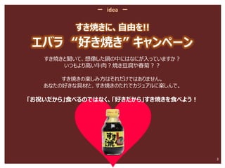 3
ー idea ー
すき焼きに、自由を!!
エバラ “好き焼き” キャンペーン
すき焼きと聞いて、想像した鍋の中にはなにが入っていますか？
いつもより高い牛肉？焼き豆腐や春菊？？
すき焼きの楽しみ方はそれだけではありません。
あなたの好きな具材と、すき焼きのたれでカジュアルに楽しんで。
「お祝いだから」食べるのではなく、「好きだから」すき焼きを食べよう！
 