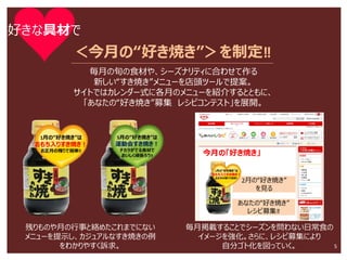 5
好きな具材で
＜今月の“好き焼き”＞を制定‼
毎月の旬の食材や、シーズナリティに合わせて作る
新しい“すき焼き”メニューを店頭ツールで提案。
サイトではカレンダー式に各月のメニューを紹介するとともに、
「あなたの“好き焼き”募集 レシピコンテスト」を展開。
残りものや月の行事と絡めたこれまでにない
メニューを提示し、カジュアルなすき焼きの例
をわかりやすく訴求。
今月の「好き焼き」
2月の“好き焼き”
を見る
あなたの“好き焼き”
レシピ募集‼
毎月掲載することでシーズンを問わない日常食の
イメージを強化。さらに、レシピ募集により
自分ゴト化を図っていく。
 