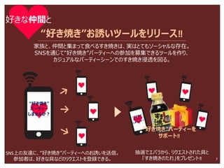 7
好きな仲間と
“好き焼き”お誘いツールをリリース‼
家族と、仲間と集まって食べるすき焼きは、実はとてもソーシャルな存在。
SNSを通じて“好き焼き”パーティーへの参加を募集できるツールを作り、
カジュアルなパーティーシーンでのすき焼き浸透を図る。
SNS上の友達に、“好き焼き”パーティーへのお誘いを送信。
参加者は、好きな具などのリクエストを登録できる。
“好き焼き”
パーティー
しませんか？
抽選でエバラから、リクエストされた具と
「すき焼きのたれ」をプレゼント‼
“好き焼き”パーティーを
サポート‼
 