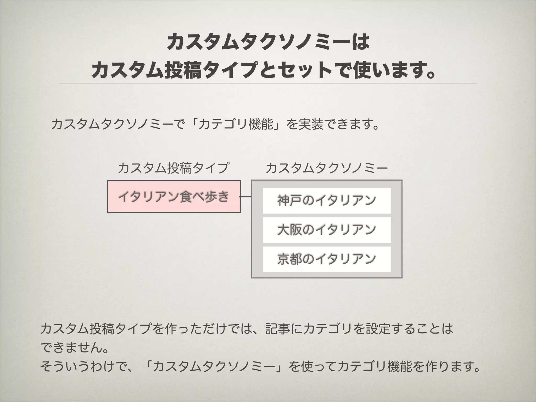 カスタムタクソノミーは
    カスタム投稿タイプとセットで使います。

カスタムタクソノミーで「カテゴリ機能」を実装できます。


      カスタム投稿タイプ   カスタムタクソノミー

      イタリアン食べ歩き    神戸のイタリアン

                   大阪のイタリアン

                   京都のイタリアン




カスタム投稿タイプを作っただけでは、記事にカテゴリを設定することは
できません。
そういうわけで、「カスタムタクソノミー」を使ってカテゴリ機能を作ります。
 