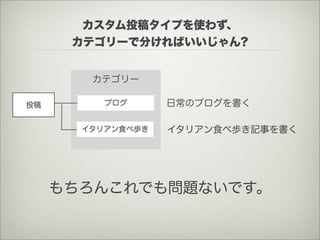 カスタム投稿タイプを使わず、
      カテゴリーで分ければいいじゃん?


        カテゴリー

投稿        ブログ      日常のブログを書く

       イタリアン食べ歩き   イタリアン食べ歩き記事を書く




     もちろんこれでも問題ないです。
 