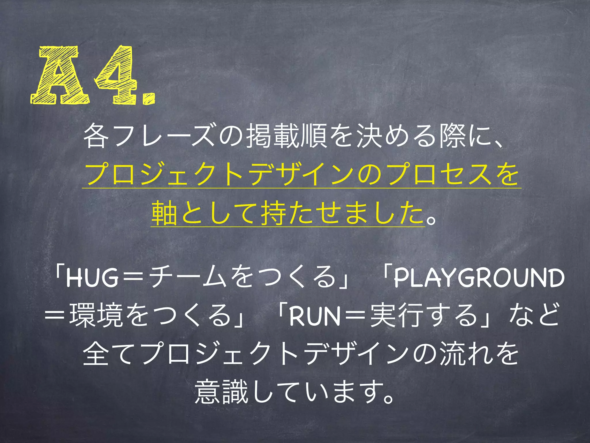 A4.
 各フレーズの掲載順を決める際に、
 プロジェクトデザインのプロセスを
    軸として持たせました。

「HUG＝チームをつくる」「PLAYGROUND
＝環境をつくる」「RUN＝実行する」など
  全てプロジェクトデザインの流れを
       意識しています。
 