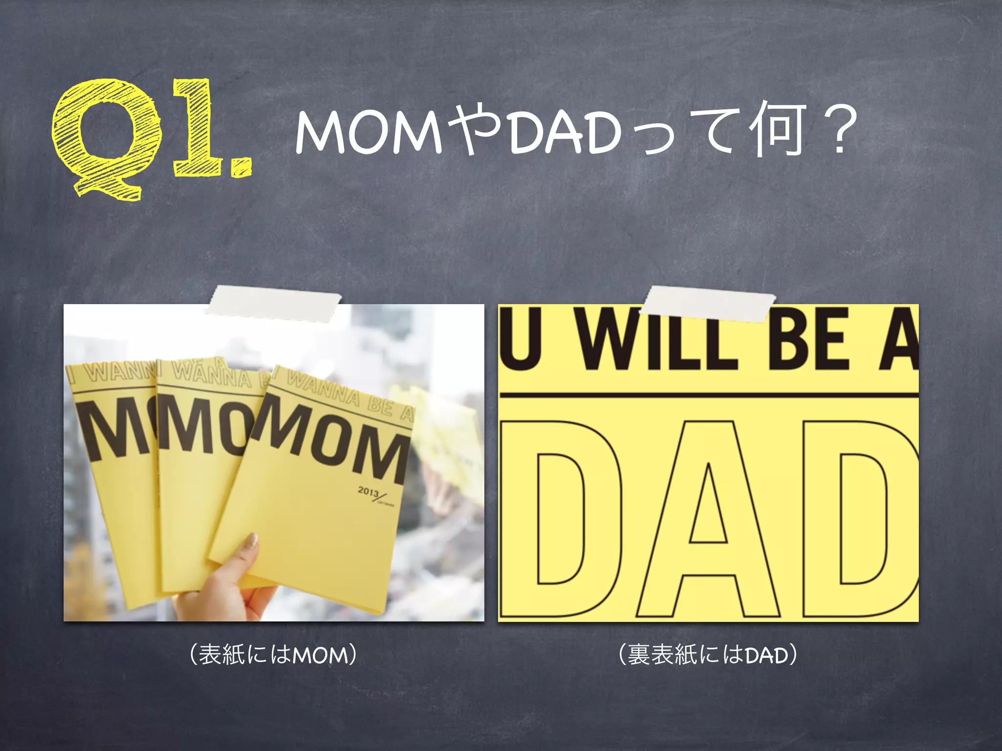 Q1.   MOMやDADって何？




 （表紙にはMOM）   （裏表紙にはDAD）
 