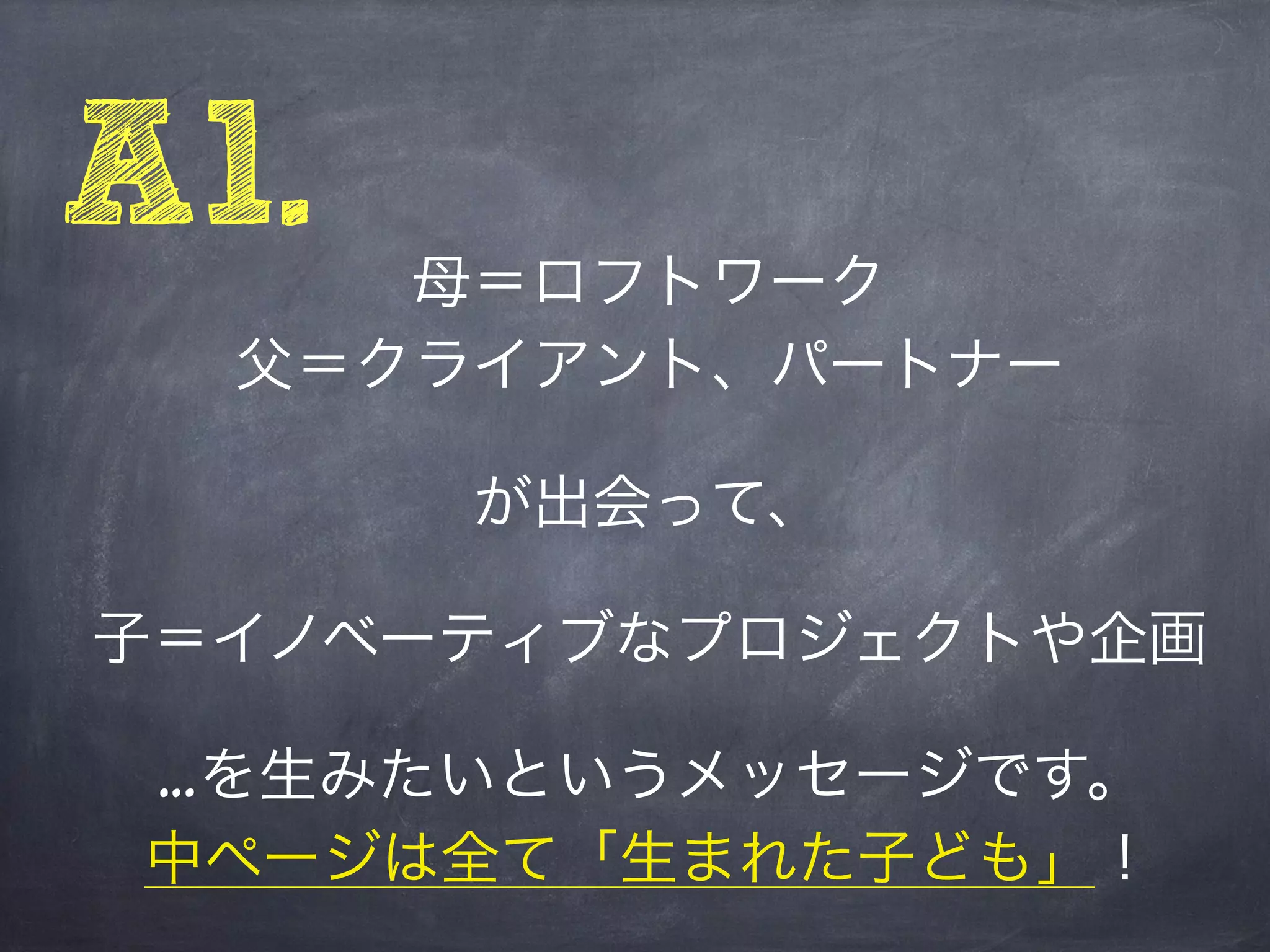 A1.  母＝ロフトワーク
  父＝クライアント、パートナー

      が出会って、

子＝イノベーティブなプロジェクトや企画

 …を生みたいというメッセージです。
 中ページは全て「生まれた子ども」！
 
