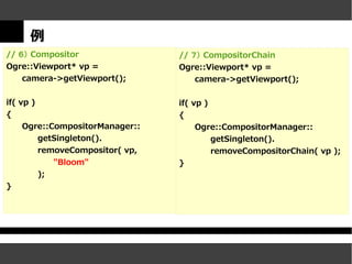 例
// ６） Compositor                 // ７） CompositorChain
Ogre::Viewport* vp =             Ogre::Viewport* vp =
   camera->getViewport();           camera->getViewport();

if( vp )                         if( vp )
{                                {
     Ogre::CompositorManager::        Ogre::CompositorManager::
         getSingleton().                  getSingleton().
         removeCompositor( vp,          removeCompositorChain( vp );
            "Bloom"              }
       );
}
 