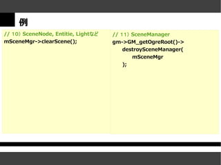 例
// １０） SceneNode, Entitie, Lightなど   // １１） SceneManager
mSceneMgr->clearScene();             gm->GM_getOgreRoot()->
                                        destroySceneManager(
                                           mSceneMgr
                                        );
 