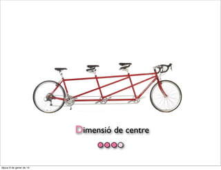 Dimensió de centre

divendres 10 de gener de 14

 