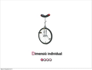 Dimensió individual

divendres 10 de gener de 14

 