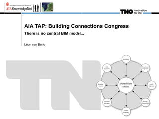 AIA TAP: Building Connections Congress
There is no central BIM model...

Léon van Berlo
 