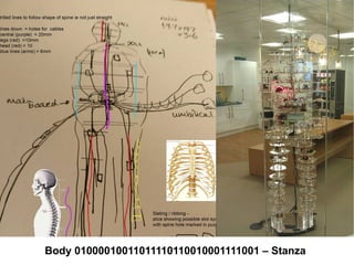 Body 01000010011011110110010001111001 – Stanza
 