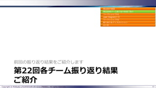 第22回各チーム振り返り結果
ご紹介
前回の振り返り結果をご紹介します
11Copyright © POStudy (プロダクトオーナーシップ勉強会). All rights reserved.
 