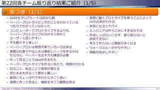 第22回各チーム振り返り結果ご紹介（1/5）
気づき（1/1）
– AJAXをクリアシートは目から鱗
– ペーパープロトタイピングのことをわかっている
つもりでわかっていなかった
– コンピューターでプロトタイプするよりも、
ペーパープロトタイプの方がすぐ作れて
ユーザーと話しやすい
– 手を動かすと楽しい
– ペーパープロトは発想次第でいろいろ出来る
– 実際の仕事でやるときは事前にパーツを作るのは
もちろん、ペーパーを出す方も練習が必要
– 作って見ることでideaが生まれた
– ペーパープロトタイプを作るにあたり、時間がかかる
– 切ること、貼ることで表現が増える
– 見たままを作るって意外と難しい
– 器用にちょっぱやで作れたらすごく良い
– 実際に作って見ると、機能をすごく観察出来る
– 実際に動くプロトタイプを使うことによって
UIの出来がわかる
– 本気になるとヤバイ
– エンジニアは作りこみしすぎるのでは
– 作成しっぱなしにせず、振り返らないと
改良できない
– 考えて作らないと無駄が多くなる
– ウォークスルーがやりやすい
– 情報共有がしやすい
12Copyright © POStudy (プロダクトオーナーシップ勉強会). All rights reserved.
 