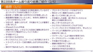 第22回各チーム振り返り結果ご紹介（2/5）
感想（1/1）
– ヒューマンエラーを低減する方策を検討しているので
よいアイディアがあれば教えてください
– 紙を使って実際に動くUIが作れたのが感激しました
– 画面遷移が複雑になったときに、体系的に整理する
ノウハウが知りたいです
– サボらず、面倒くさがらず、手を動かすことが重要だ
と思いました
– iPhoneのフォルダ作成
– 効果が目に見え、いかようにも自由に編集出来るので
プロトタイプ製品作りとしてとても良い
– 手を動かすこと
– 目で見えてものを作る
– 作ってもらうとコミュニケーションを円滑化できそう
– トライアンドエラーで試行錯誤しながら作るのが楽し
い
– 頭の中で悩みあうより、形になる達成感がある
– プロトタイプのスピードがあがりそう
– 明日さっそく職場で広めたいと思う
– 書いていて非常に楽しかった
– 手を動かした結果、頭で考えていたのとは
異なった体験を得られた
– 楽しく学べたのがよかった
– ひとりひとり自分のサンプルができる
– ペーパープロトタイプを初めて作り、学んだこと
– パーツにより意識が向くようになった
– 時間が早く感じた
– ワイヤーフレームより動きが表現できた
– テープやクリアシートの使い方すごい
– 手を動かすのは楽しい
– 額縁の発想がすごく良かった
– イメージを共有できる
– 画面部品の作成方法を覚えた
13Copyright © POStudy (プロダクトオーナーシップ勉強会). All rights reserved.
 