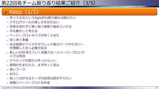 第22回各チーム振り返り結果ご紹介（3/5）
Keep（1/1）
– 作ってみるというAgile的な取り組みは続けたい
– アナログツールの楽しさを忘れない
– 失敗を恐れずに使い捨て感覚で進めていける
– 手を動かして考える
– ペーパープロトタイプが早くできた
– 早く来て準備
– ある程度デバイスやタブレット毎のパーツやセオリー
を理解しておく必要がある
– 新しいUIを考えていく段階でも一人ペーパープロトタ
イプは有効
– アイディアの数だけ作ったらいい
– 疑問が生まれたら、まず作って見る
– 良いワーク
– おかし
– 貼ってはがせるテープの活用は是非やりたい
– 実際にペーパープロトを作成
14Copyright © POStudy (プロダクトオーナーシップ勉強会). All rights reserved.
 