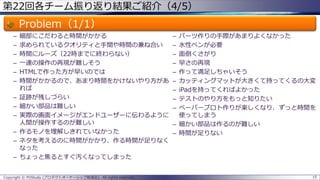 第22回各チーム振り返り結果ご紹介（4/5）
Problem（1/1）
– 細部にこだわると時間がかかる
– 求められているクオリティと手間や時間の兼ね合い
– 時間にルーズ（22時までに終わらない）
– 一連の操作の再現が難しそう
– HTMLで作った方が早いのでは
– 時間がかかるので、あまり時間をかけないやり方があ
れば
– 証跡が残しづらい
– 細かい部品は難しい
– 実際の画面イメージがエンドユーザーに伝わるように
人間が操作するのが難しい
– 作るモノを理解しきれていなかった
– ネタを考えるのに時間がかかり、作る時間が足りなく
なった
– ちょっと焦るとすぐ汚くなってしまった
– パーツ作りの手際があまりよくなかった
– 水性ペンが必要
– 面倒くさがり
– 早さの再現
– 作って満足しちゃいそう
– カッティングマットが大きくて持ってくるの大変
– iPadを持ってくればよかった
– テストのやり方をもっと知りたい
– ペーパープロト作りが楽しくなり、ずっと時間を
使ってしまう
– 細かい部品は作るのが難しい
– 時間が足りない
15Copyright © POStudy (プロダクトオーナーシップ勉強会). All rights reserved.
 
