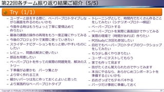 第22回各チーム振り返り結果ご紹介（5/5）
Try（1/1）
– ユーザーと話をする際に、ペーパープロトタイプしな
がら画面を作るのもいいかも
– 今度作る時はもうちょっと丁寧に愛情込めて
作りたい
– 最後の課題の操作の再現をもう一度正確にやってみる
– 今後のプロジェクトで実際に使っていきたい
– スライダーナビゲーションをもっと使いやすいものに
したい
– レビュー、問題点解決に使いたい
– 部品を用意したい
– ペーパープロトを作っての実際の問題発見、解決のス
トリー
– 下準備が必要かも パーツ集とか
– より早く作れる工夫
– 細かいパーツは先に作っておくとよいと思った
– より実践的なペーパープロトタイプ
– トレーニングとして、時間内でたくさん作ること
をしてみたい（シナリオ→プロト→検証）
– ペーパープロトする
– ペーパープロトを実際に画面設計でやってみる
– 実際の現場で（時間があれば）作りたい
– POStudyに次回も参加したい
– 自社でもペーパープロトタイプのワークショップ
をしてみたい
– もう少し長くやりきりたい
– ユーザーにテストしてもらう
– 家でも作って見ます
– 技がたくさん覚えられたのでやってみます
– 本当にやるなら、あらかじめコンポーネントを
準備するといいかも
– おおざっぱでもテキパキやる
– パーツだけ事前に準備しておく
16Copyright © POStudy (プロダクトオーナーシップ勉強会). All rights reserved.
 
