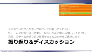 振り返り＆ディスカッション
今日気づいたことをテーブルごとに共有してください
各チームでの振り返り結果を、配布したA3用紙に記載してください
次回、全チームの振り返り結果をまとめたものをご連絡します
21Copyright © POStudy (プロダクトオーナーシップ勉強会). All rights reserved.
 