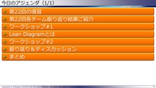 Copyright © POStudy (プロダクトオーナーシップ勉強会). All rights reserved.
今日のアジェンダ（1/1）
第22回の復習
第22回各チーム振り返り結果ご紹介
ワークショップ#1
Lean Diagramとは
ワークショップ#2
振り返り＆ディスカッション
まとめ
8
 